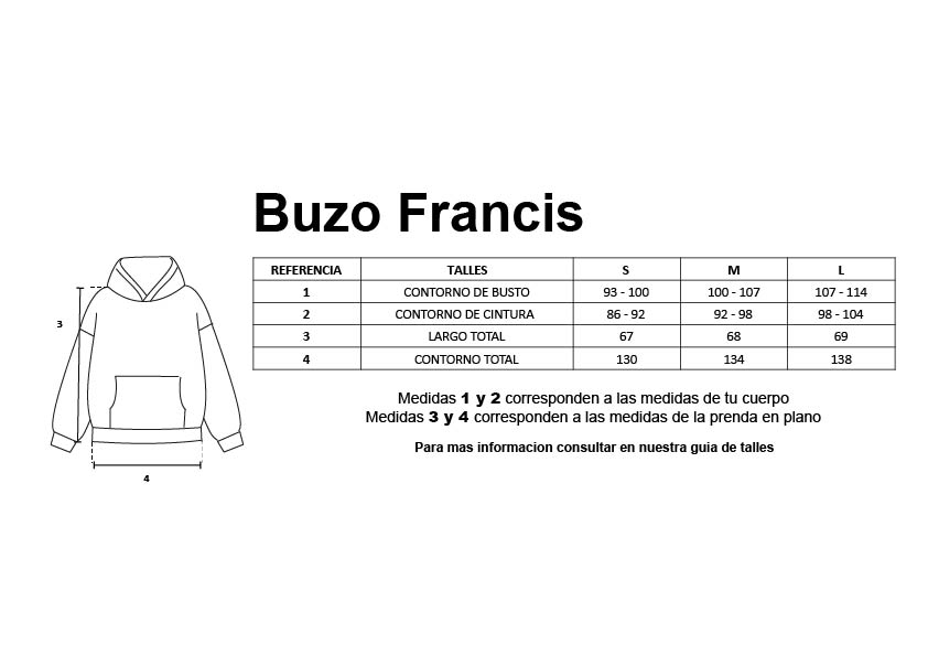 Tabla de talles